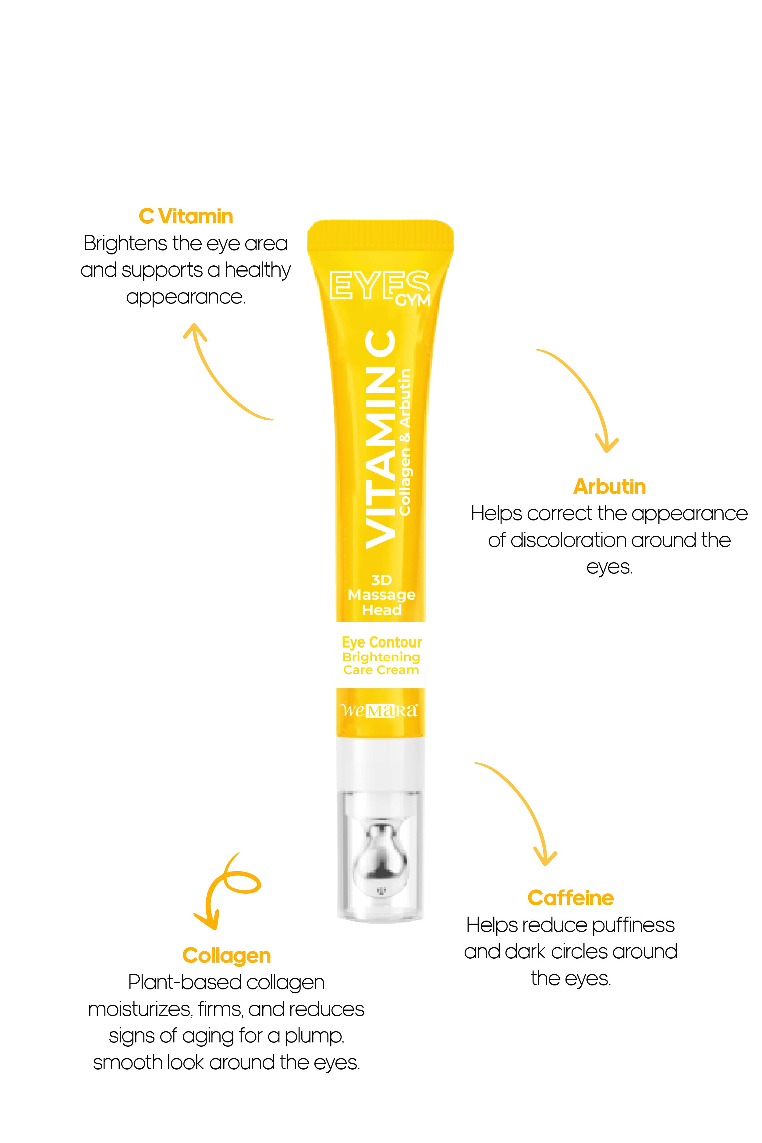 Face & Eyes Vitamin C Combo