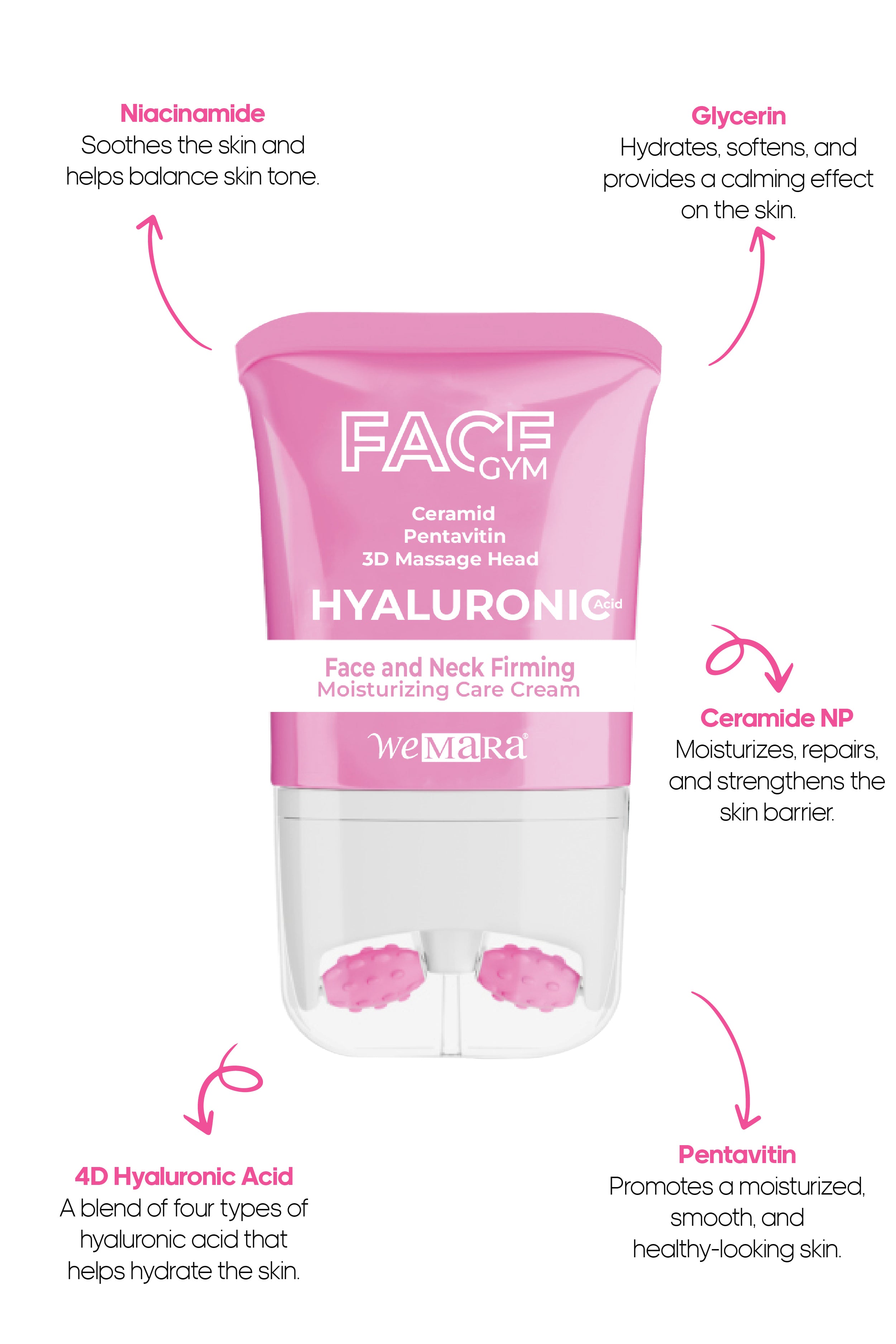 Face Gym & Sculpting Hyaluronic Range Combo