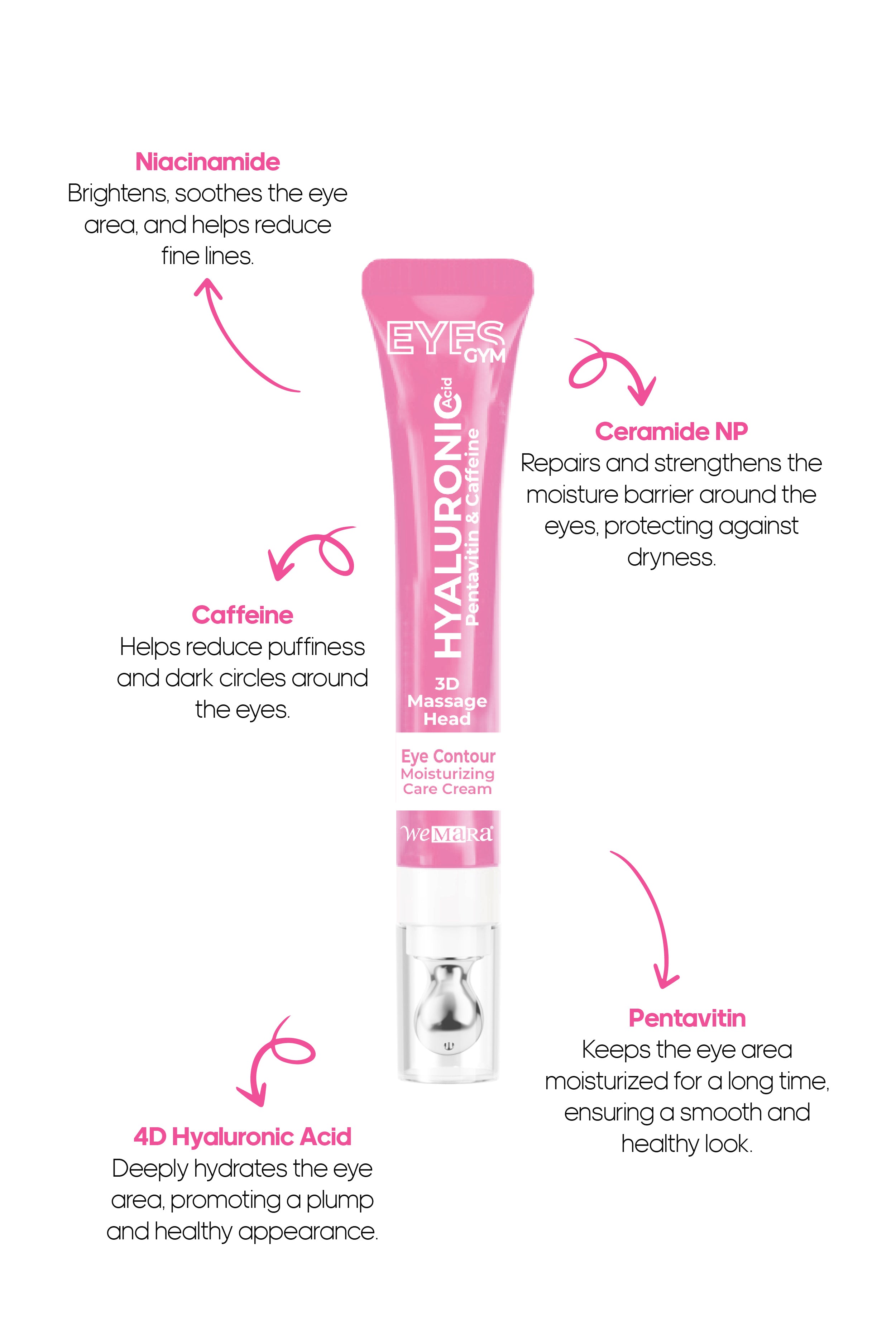 Face Gym & Sculpting Hyaluronic Range Combo