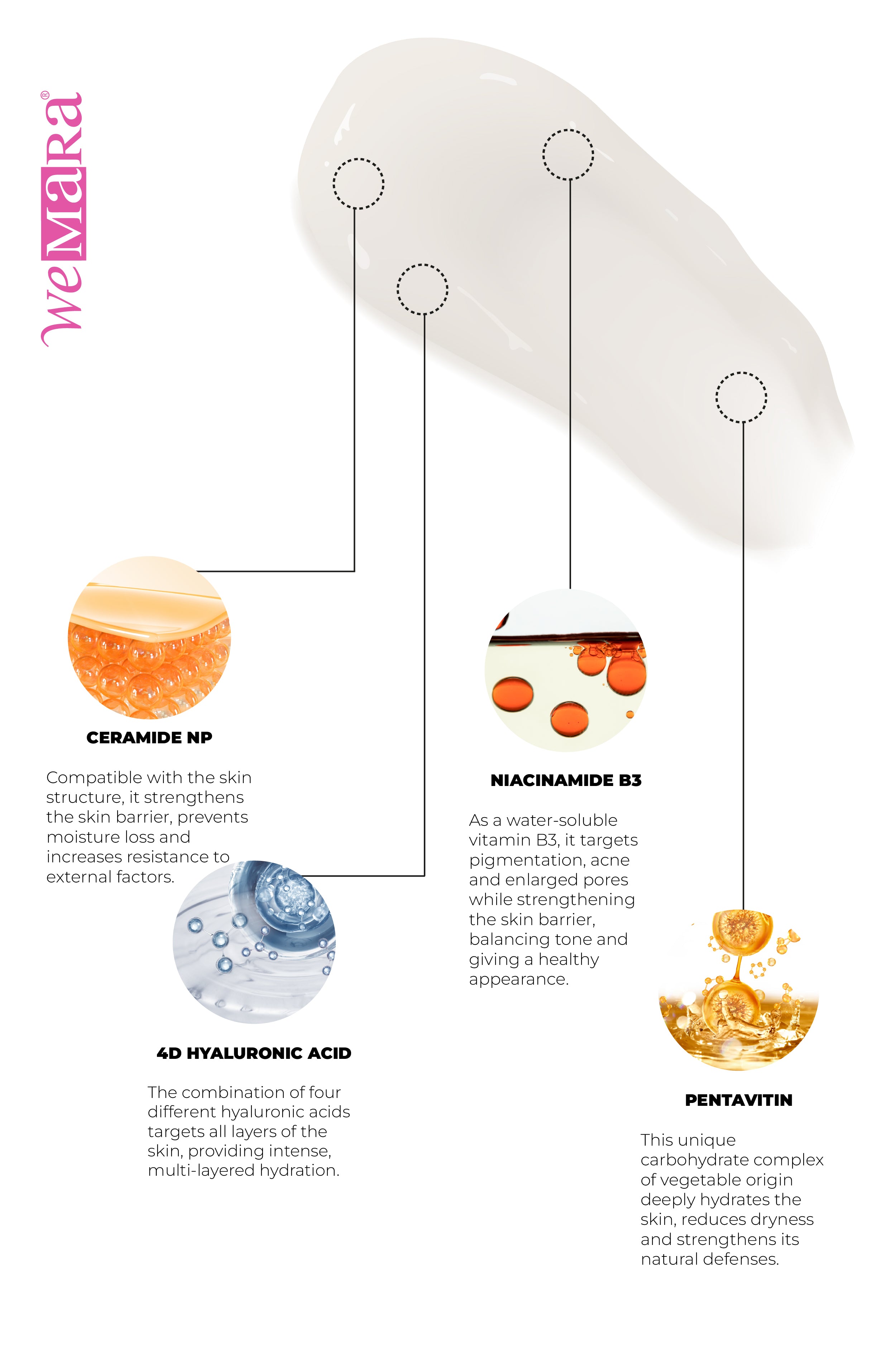 Face Gym & Sculpting Hyaluronic Range Combo