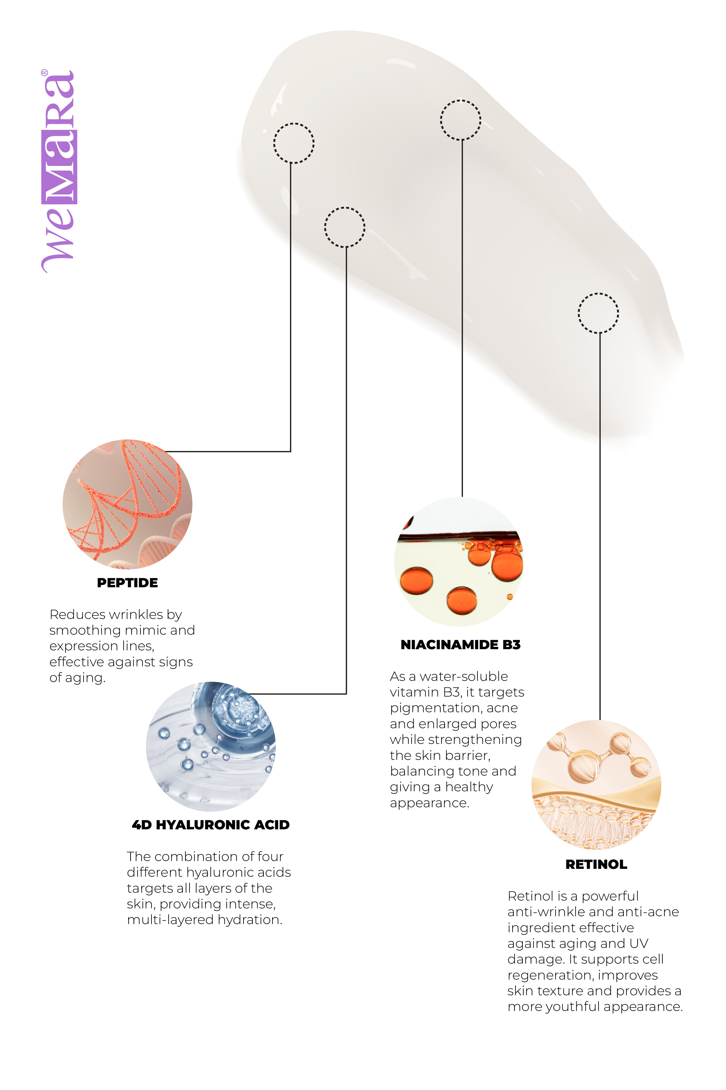 Face & Eyes Retinol Combo