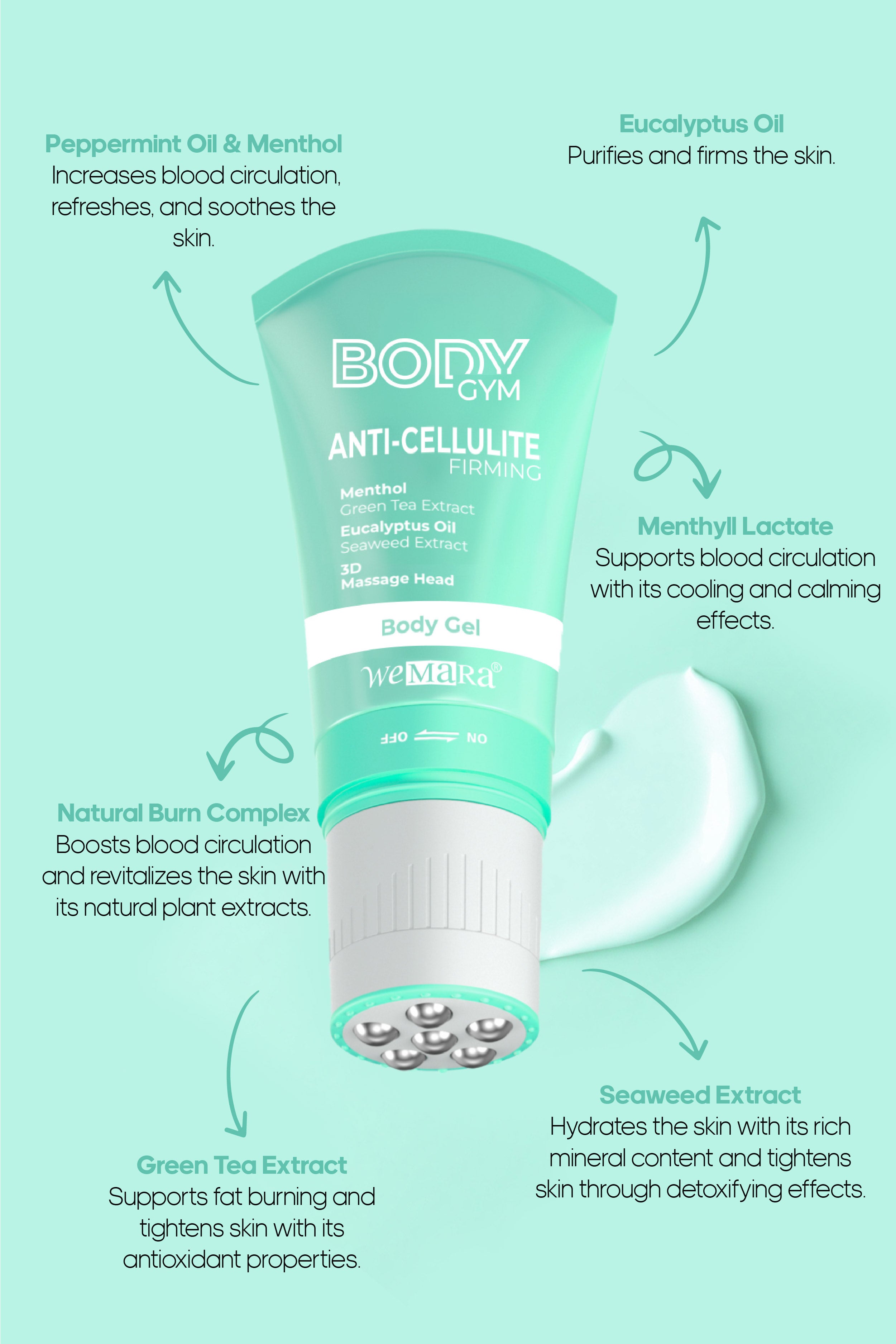 Wemara Body Gym Anti Cellulite Menthol Firming - 120ML - Cooling & Firming | Added with Menthol