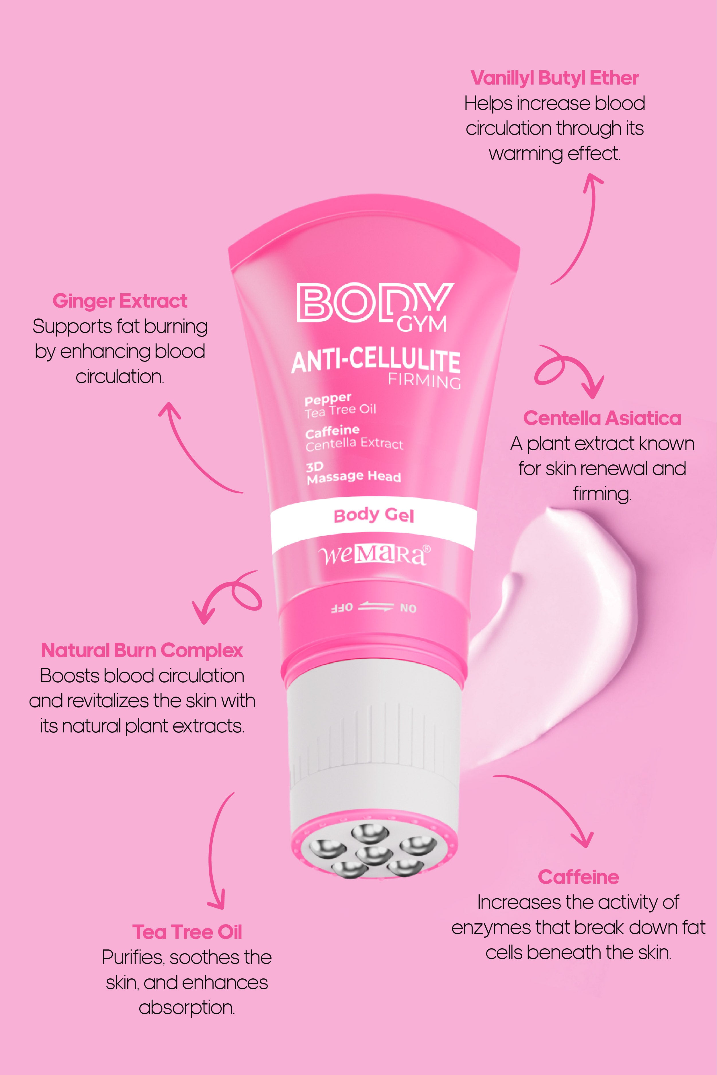 Wemara Body Gym Anti Cellulite Pepper Firming - 120ML - Cellulite Reduction & Toning | Added with Pepper Extract