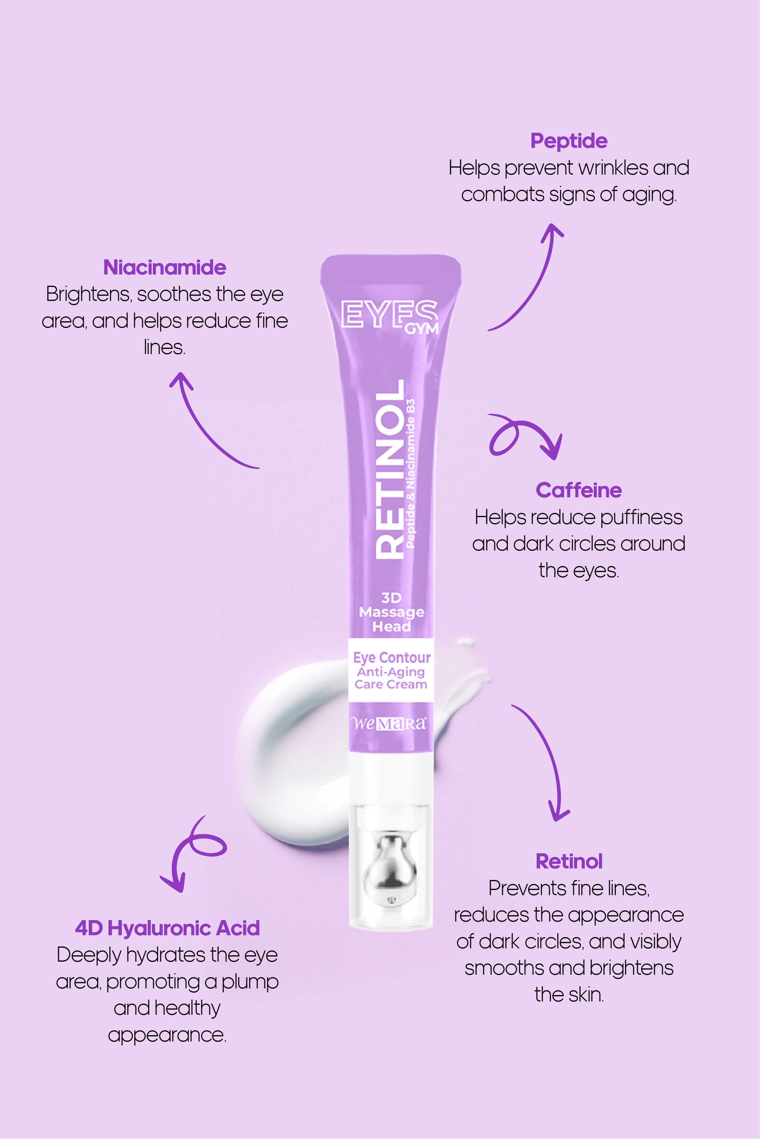 Face & Eyes Retinol Combo