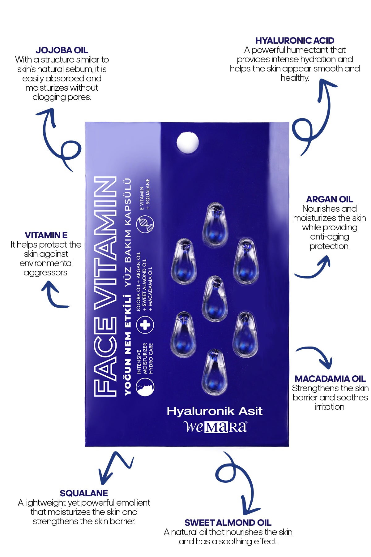 Wemara Hyaluronic Acid Moisturizing Face Care Capsule - Pack Of 7 - Hydration & Plumping | Added with Hyaluronic Acid