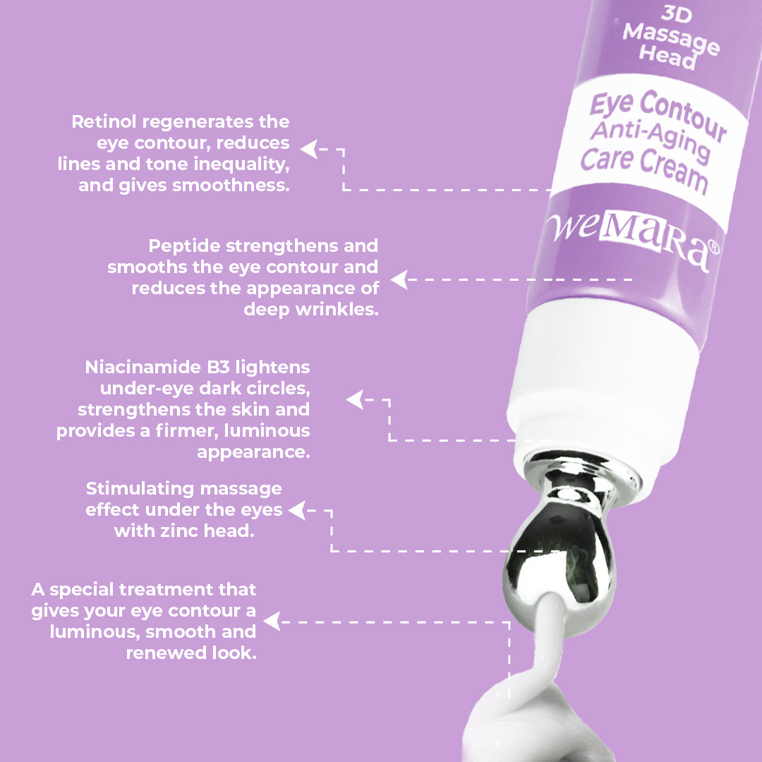Face & Eyes Retinol Combo