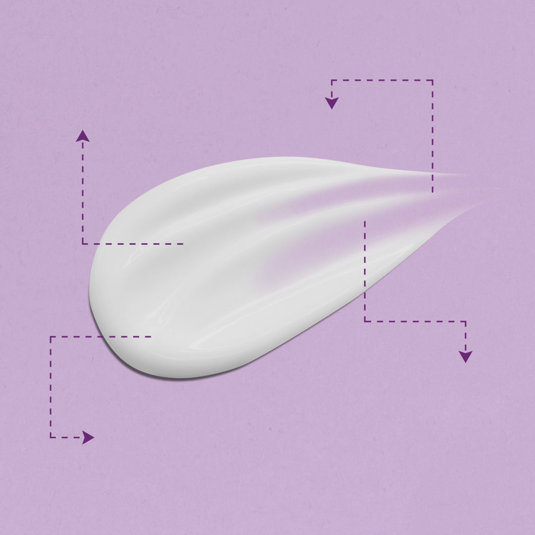 Load video: Face &amp; Eyes Retinol Combo