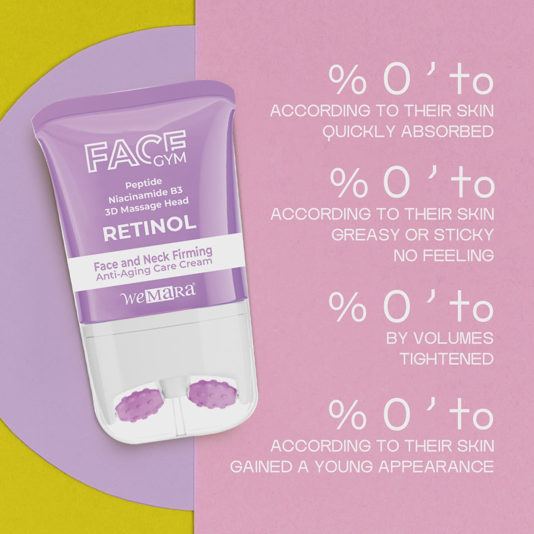 Load video: Face &amp; Eyes Retinol Combo